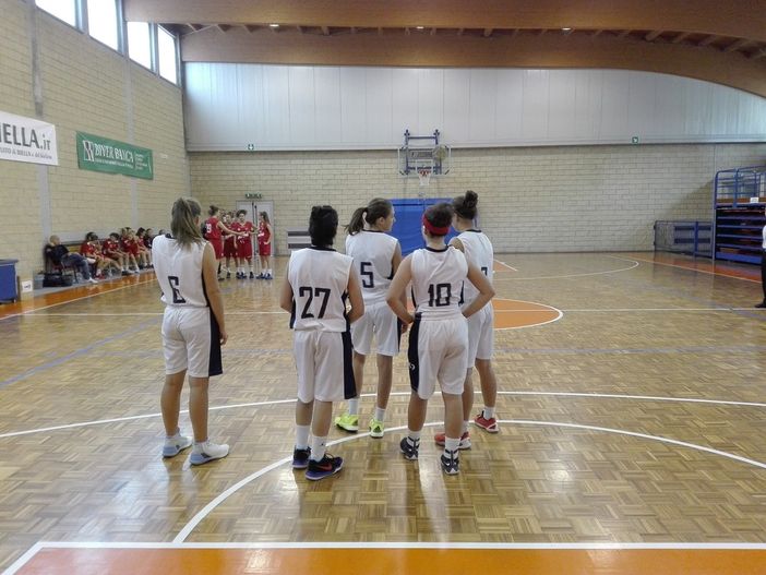 Basket Femminile: Contro Casale Under 16 BFB gioca bene ma perde male
