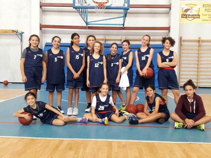 Le giovanissime Under 14 di coach Luca Antona