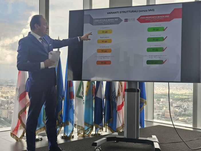 cirio regione cirio regione