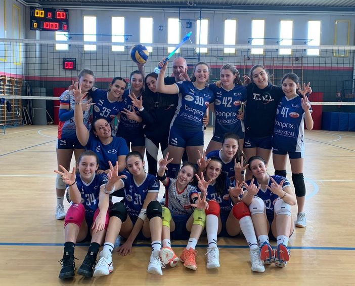 Team Volley, grandi soddisfazioni per il settore giovanile: i risultati del weekend.