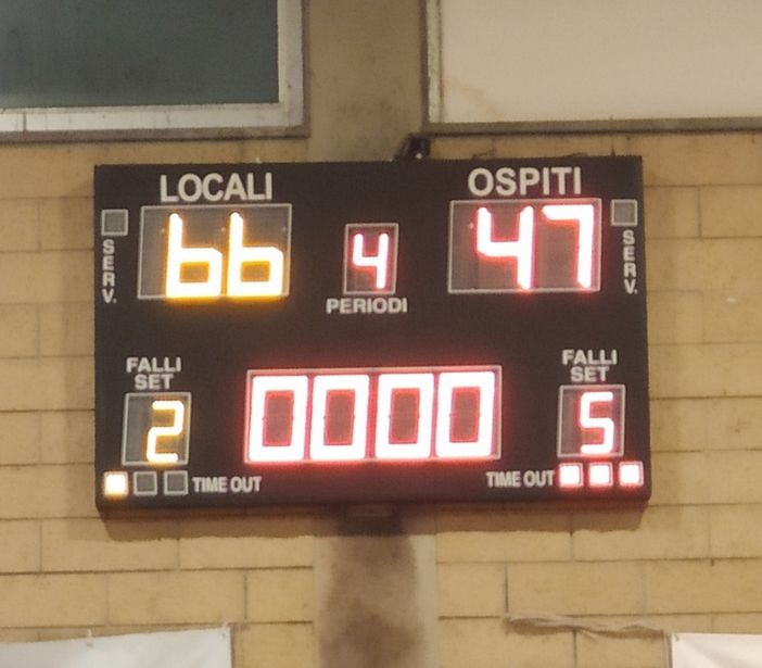 basket femminile basket femminile