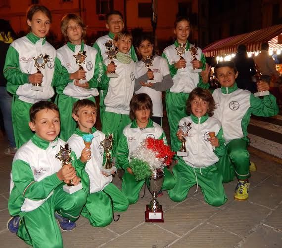 Pattinaggio: San Mauro ai Giochi Nazionali Bruno Tiezzi Pattinaggio: San Mauro ai Giochi Nazionali Bruno Tiezzi