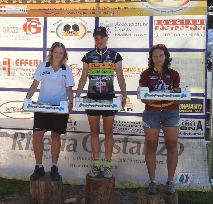 Il podio della Elite Donne