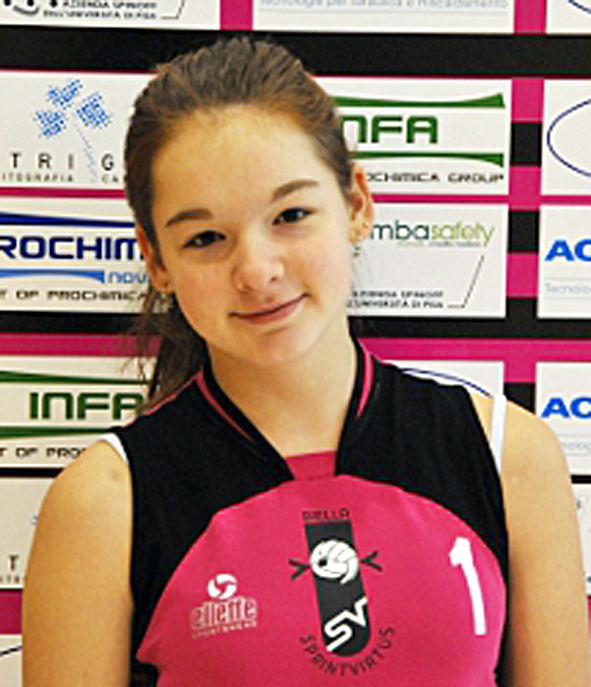 Mila Negro, under 14 SprintVirtus Biella