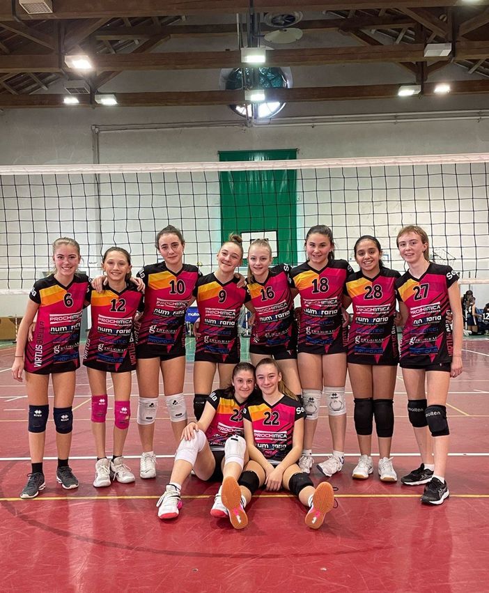 Virtus Biella, Serie C: riprendono le partite di campionato.