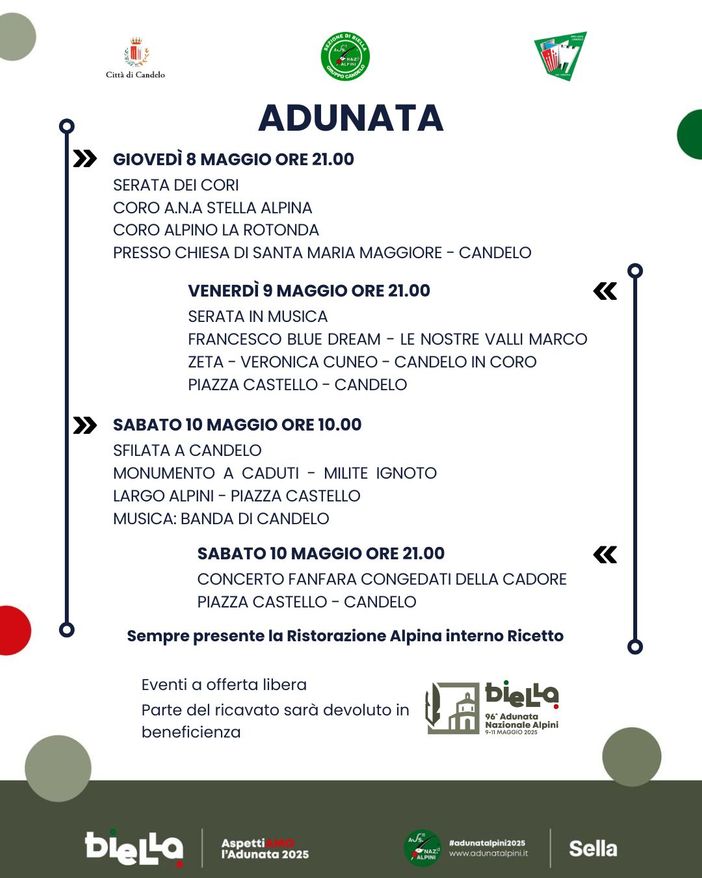 candelo adunata candelo adunata