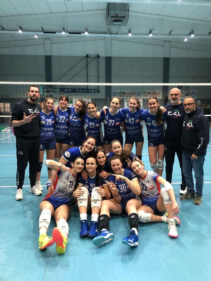 Botalla TeamVolley ai playoff: ottimo esordio del settore giovanile