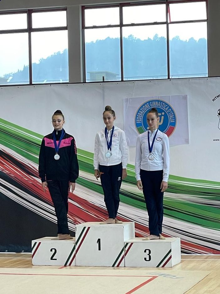 ritmica catania