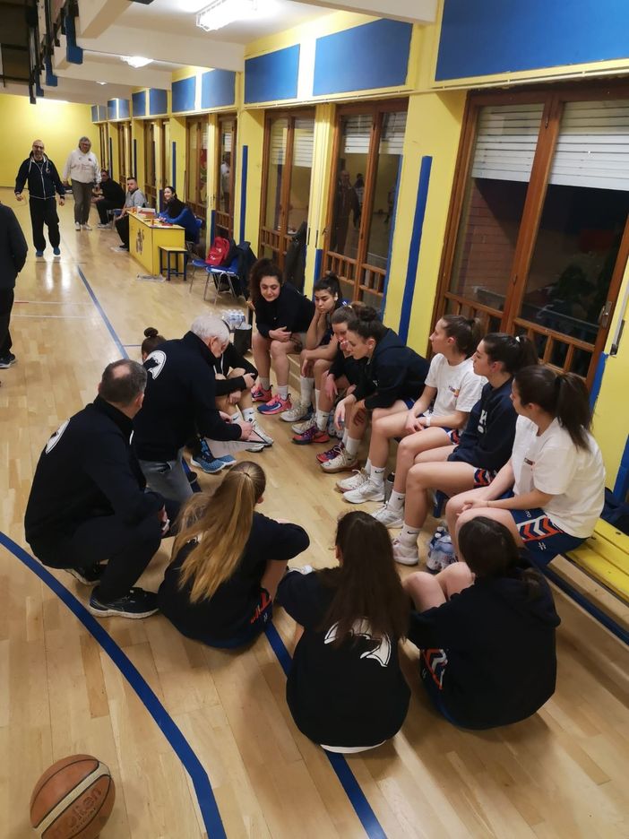 basket femminile