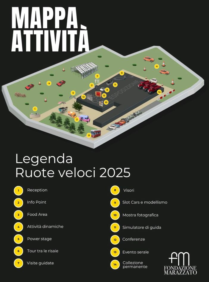 "Ruote Veloci": esposizione di auto storiche e incontri sul motorsport alla Fondazione Marazzato