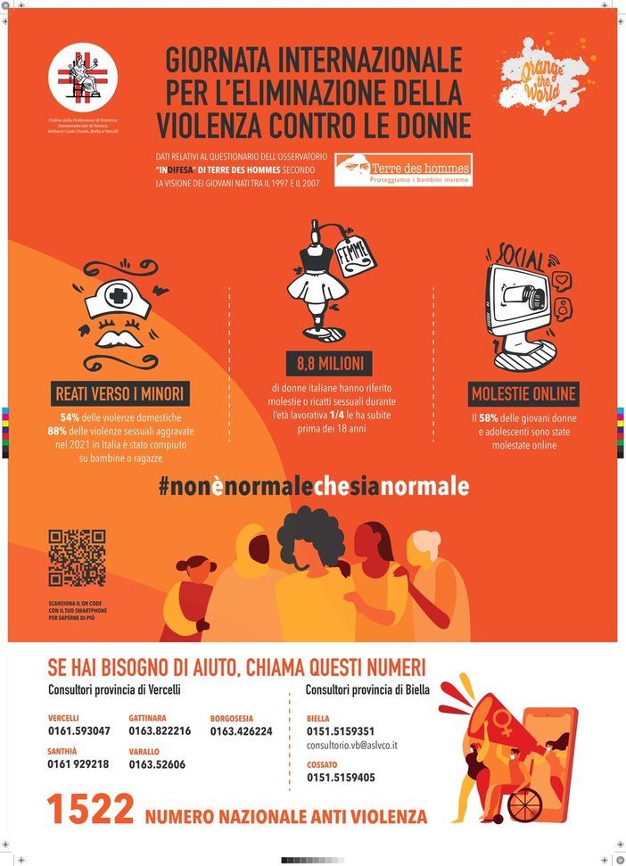 25 novembre, l’Ordine Interprovinciale della Professione di Ostetrica di Novara, VCO, Biella e Vercelli presentano i consultori