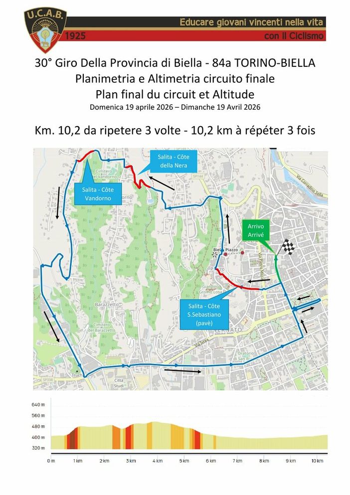 Biella, arriva il 30° Giro della Provincia: ecco come cambia la viabilità Biella, arriva il 30° Giro della Provincia: ecco come cambia la viabilità