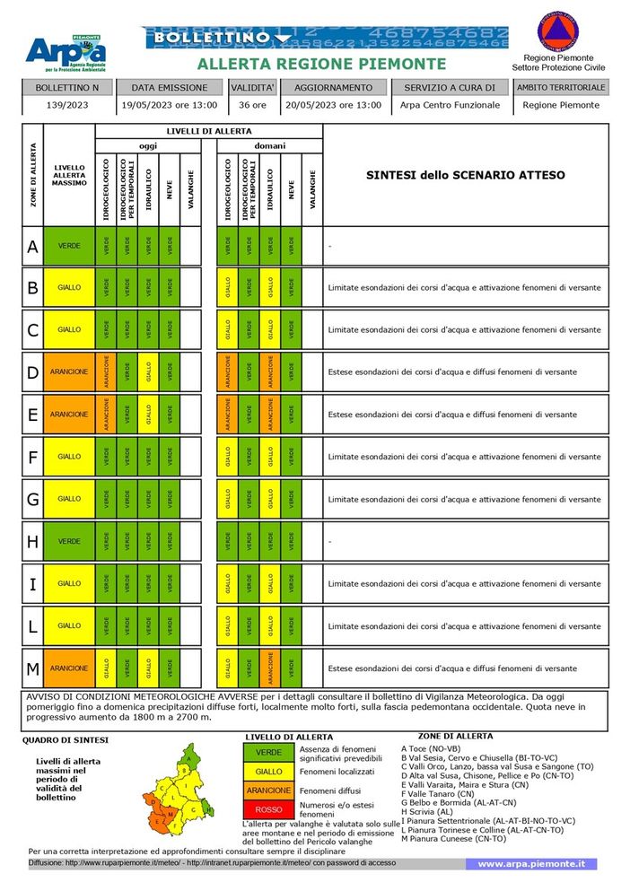 Allerta meteo in Piemonte, aperta la sala operativa della Protezione Civile