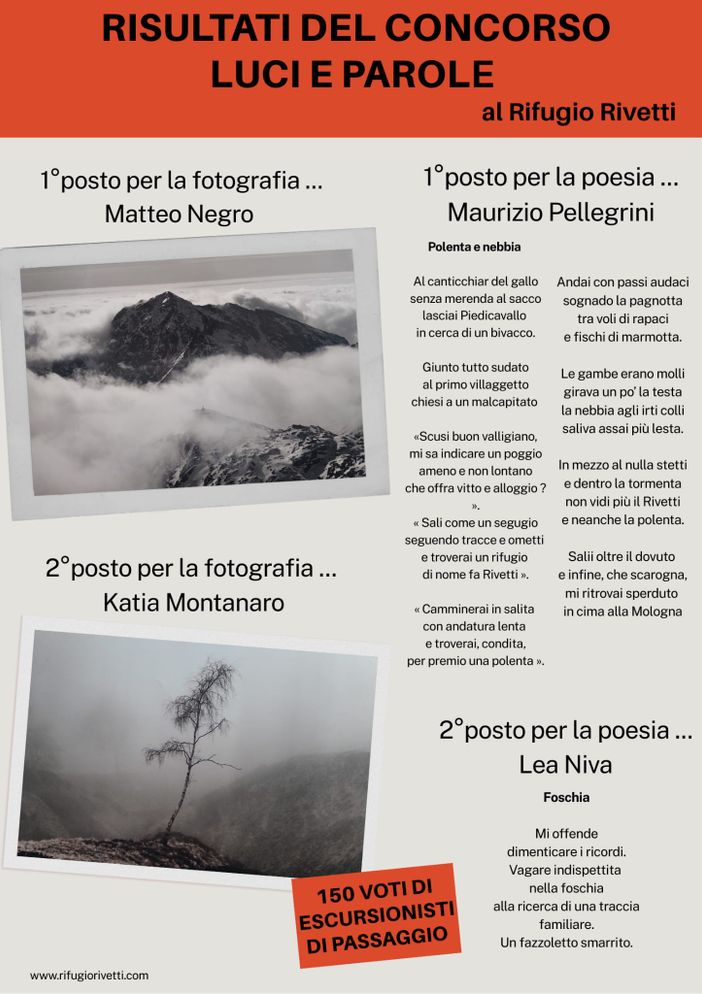 "Luci e parole" del Rifugio Rivetti, chi sono i vincitori del concorso