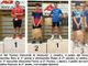 TT Biella, ottimi risultati nel Torneo Giovanile di Verzuolo
