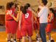 Basket - Vittoria a Pancalieri per le ragazze della BFB Under 15