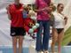 Nuoto sincronizzato: Beatrice Lanzo vince l'argento ai campionati nazionali