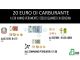 Confesercenti, sciopero dei benzinai: "Ecco perchè chiudiamo"