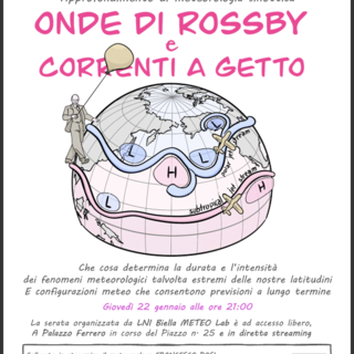 Onde di Rossby e correnti a getto: approfondimento di meteorologia a Biella