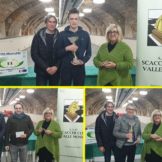 scacchi torneo