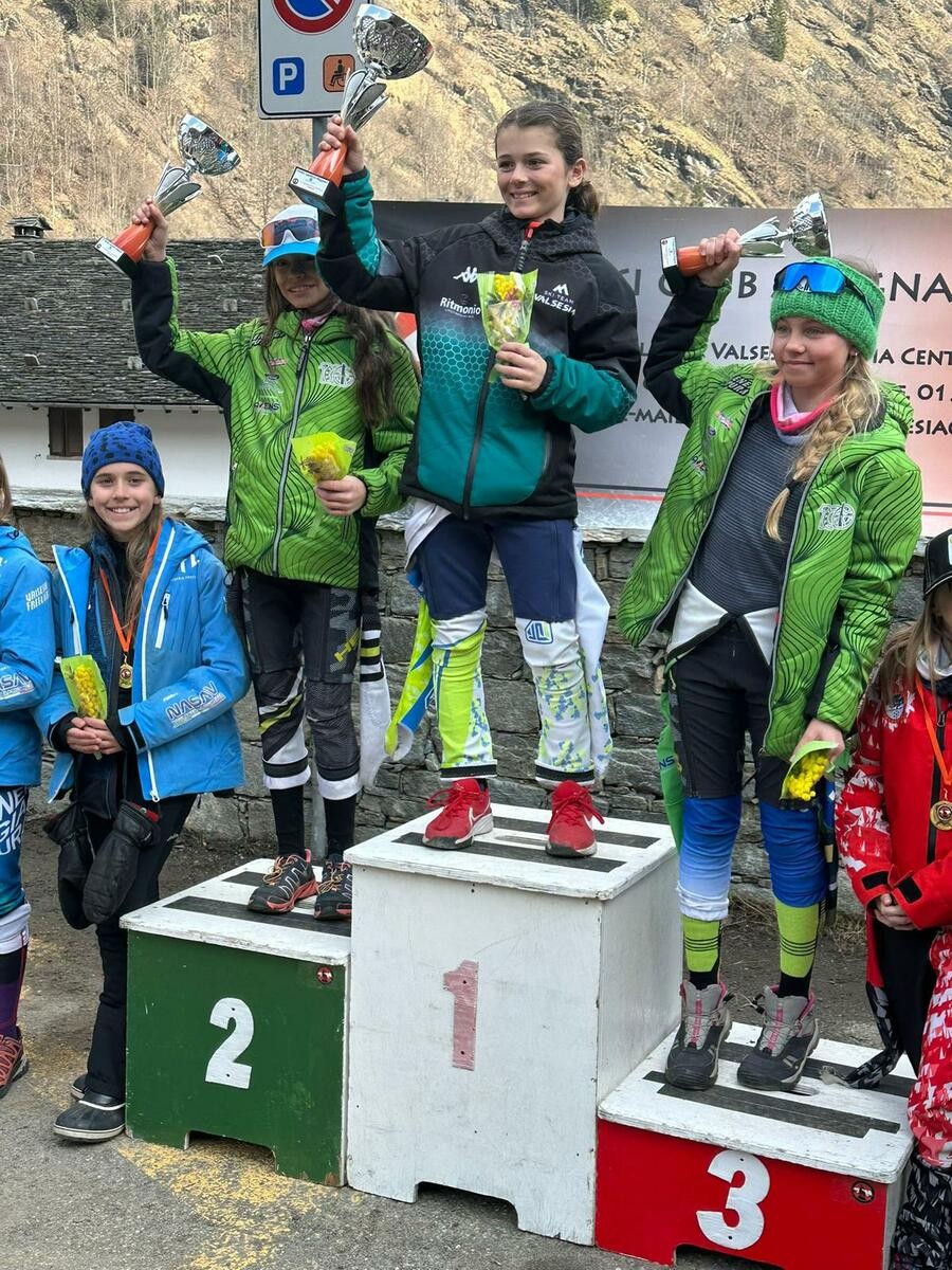 Continua la striscia positiva per i ragazzi dello Sci Club Biella FOTO