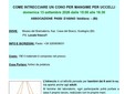 Rete Museale Biellese, gli eventi del fine settimana Rete Museale Biellese, gli eventi del fine settimana