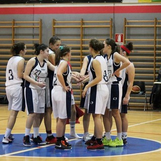 basket femminile bfb