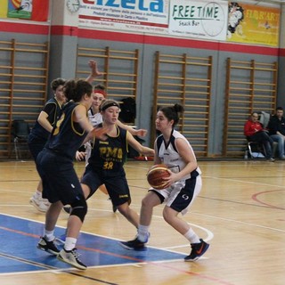 Basket femminile: Anche l'Under 18 contribuisce al weekend da sogno della Bfb
