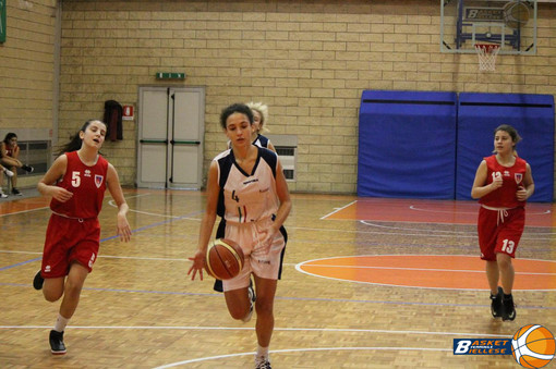 Basket Femminile Biellese: l'under 16 annichilisce la capolista
