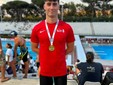 Campionati Italiani Estivi Categoria di Nuoto 36 podi complessivi per In Sport Rane Rosse Campionati Italiani Estivi Categoria di Nuoto 36 podi complessivi per In Sport Rane Rosse