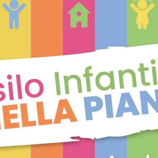 Giancarlo Petrini entra nel Cda dell’Asilo Infantile Biella Piano