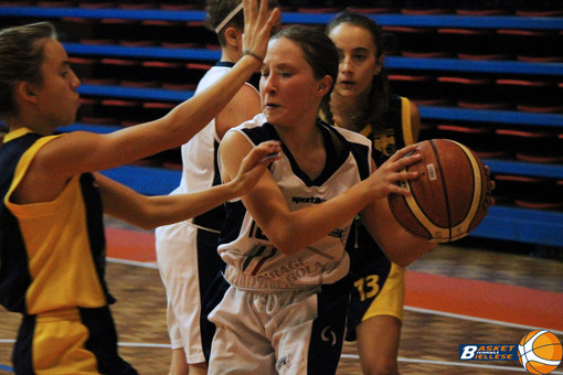 Bfb under 16 cede in casa a Saluzzo con un primo quarto da dimenticare Bfb under 16 cede in casa a Saluzzo con un primo quarto da dimenticare