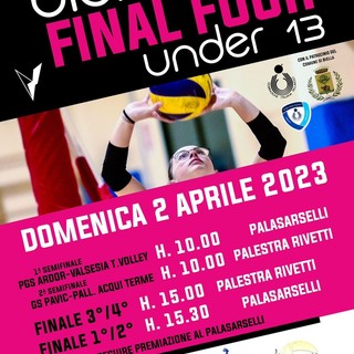 pallavolo biella pallavolo biella