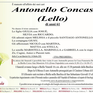 Antonello Concas (Lello)