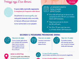 Asl Biella, Screening mammografico: oltre 600 posti per le donne biellesi da luglio a settembre Asl Biella, Screening mammografico: oltre 600 posti per le donne biellesi da luglio a settembre