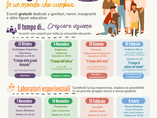 “Il tempo delle grandi domande’”, a Occhieppo Superiore il 13 ottobre una serata per genitori e comunità educante “Il tempo delle grandi domande’”, a Occhieppo Superiore il 13 ottobre una serata per genitori e comunità educante