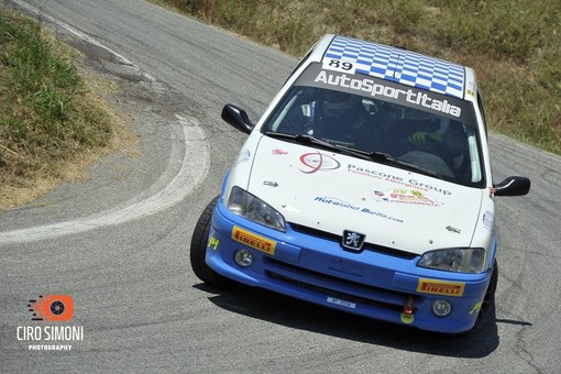 biella motor team biella motor team