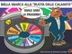 A Biella siccità, incendi e nubifragi: la ruota della fortuna è una roulette russa - Illustrazione di Giovanni Cavallo A Biella siccità, incendi e nubifragi: la ruota della fortuna è una roulette russa - Illustrazione di Giovanni Cavallo