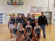 Basket femminile: Bfb Under 18 fa tremare la capolista