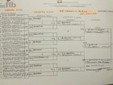 Bocce, Trofeo "Celestino Borile", rimaste in gara due coppie della Burcina