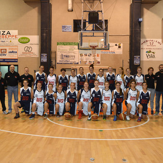 Partita la nuova stagione di minibasket Bfb