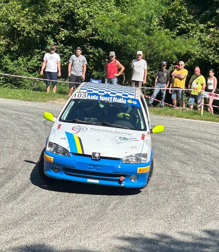 Biella Motor Team: Colombo - Grosso al via dell'IRC 2025. Biella Motor Team: Colombo - Grosso al via dell'IRC 2025.