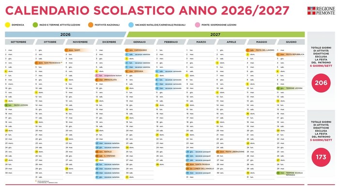 Regione, definito il nuovo calendario scolastico: prima campanella lunedì 14 settembre Regione, definito il nuovo calendario scolastico: prima campanella lunedì 14 settembre