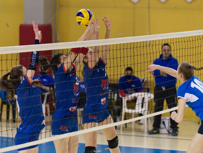 Azioni della partita