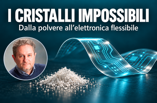 LED e sensori su superfici flessibili: dai cristalli di sale al futuro dell'elettronica LED e sensori su superfici flessibili: dai cristalli di sale al futuro dell'elettronica