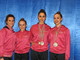 Inizio di stagione con sei medaglie per la Rhythmic School