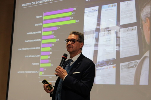 ReShape compie dieci anni e rilancia l'alleanza tra giovani, scuole e imprese ReShape compie dieci anni e rilancia l'alleanza tra giovani, scuole e imprese