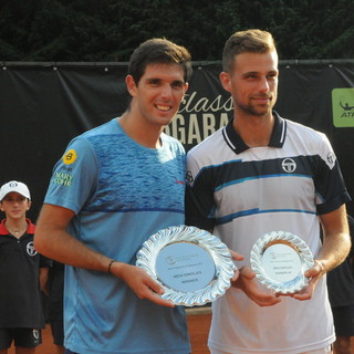 Sfuma il sogno Thindown Challenger, Napolitano ko in finale