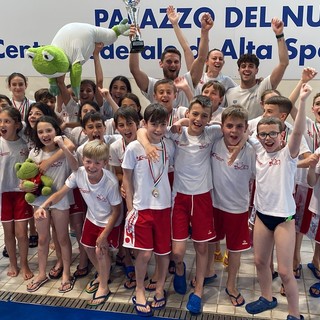nuoto sport nuoto sport