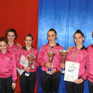 Ginnastica: La  Rhythmic School all’interregionale di categoria Gold